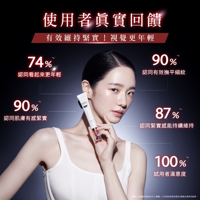 AHC醫美科研 雙波抗老多肽膠原抗皺眼霜30ml