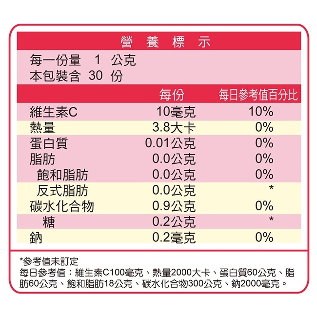 TS6美莓優菌C PLUS+ /口嚼錠60顆