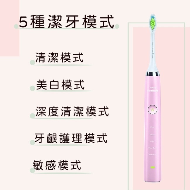 Philips飛利浦 鑽石靚白音波震動電動牙刷HX9362 贈西歐科技五合一全方位全機身水洗修容儀