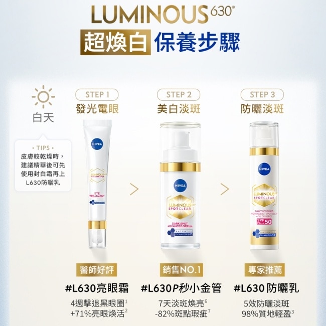 妮維雅LUMINOUS630防曬淡斑組