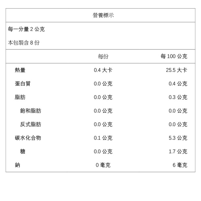 午茶夫人 草莓烏龍紅茶8入/袋