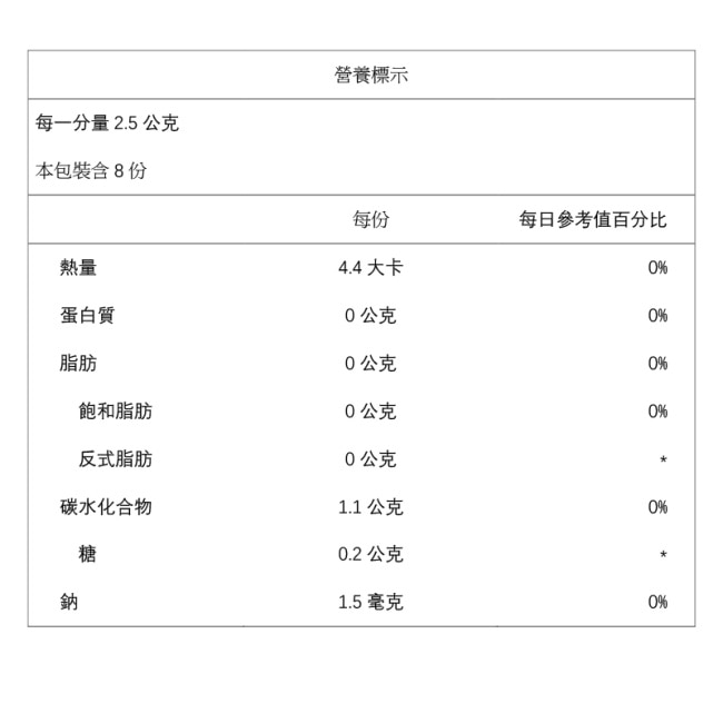 午茶夫人 藍莓黑醋栗果茶8入/袋