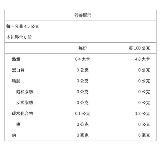 午茶夫人 速萃纖綠茶8入/袋