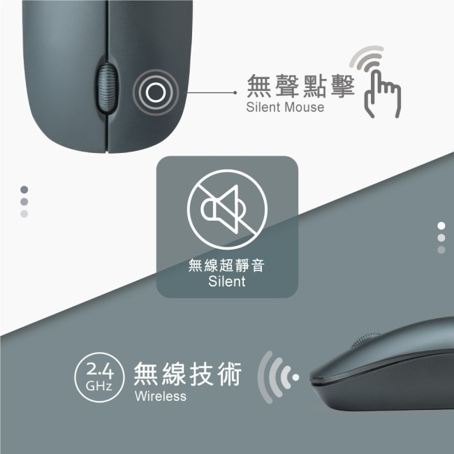 E-books M71 手感型超靜音無線滑鼠