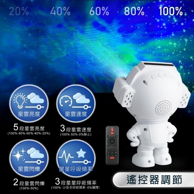 Caldo FL3 銀河七彩多模式星空投影燈