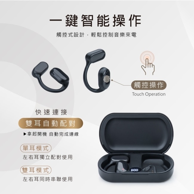 E-books SS44 空氣傳導電量顯示掛耳式真無線藍牙5.3耳機