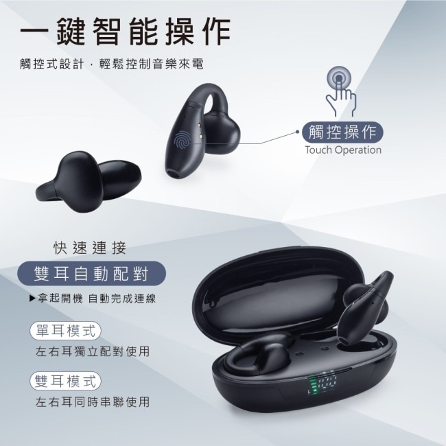 E-books SS54 高音質耳夾氣傳導電量顯示真無線藍牙5.3耳機