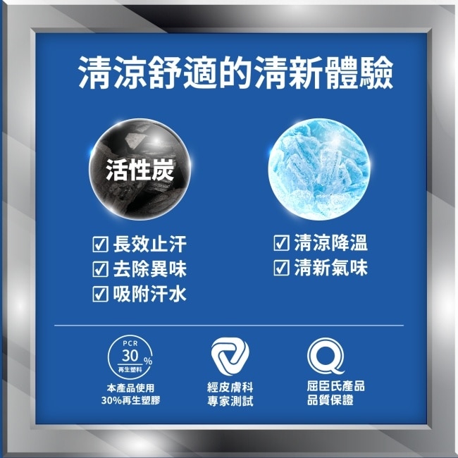 屈臣氏男士清涼活性炭止汗爽身乳液(滾珠瓶) 50ml image