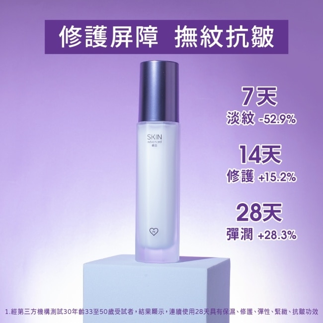 SKIN Advanced 賦妍緊緻撫紋乳液 60ml image