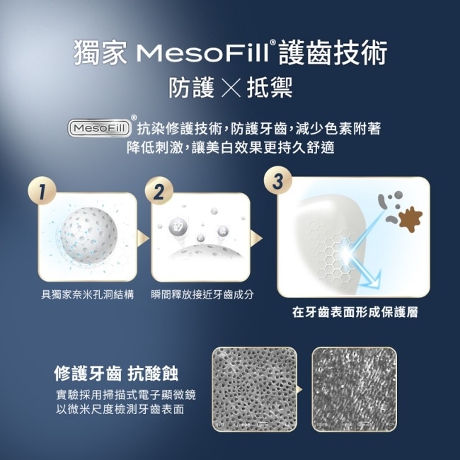 Lab52 齒妍堂 深層美白牙膏 80g