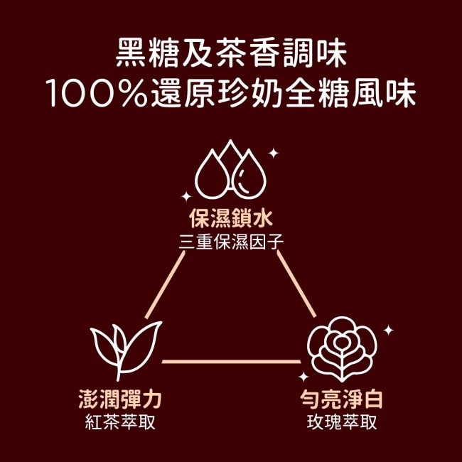 天天美麗台灣味美食面膜-珍珠奶茶 5入