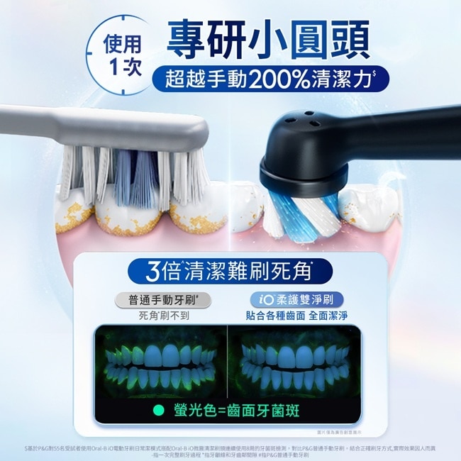 Oral-B iO Series 2 充電電動牙刷(玫瑰粉)