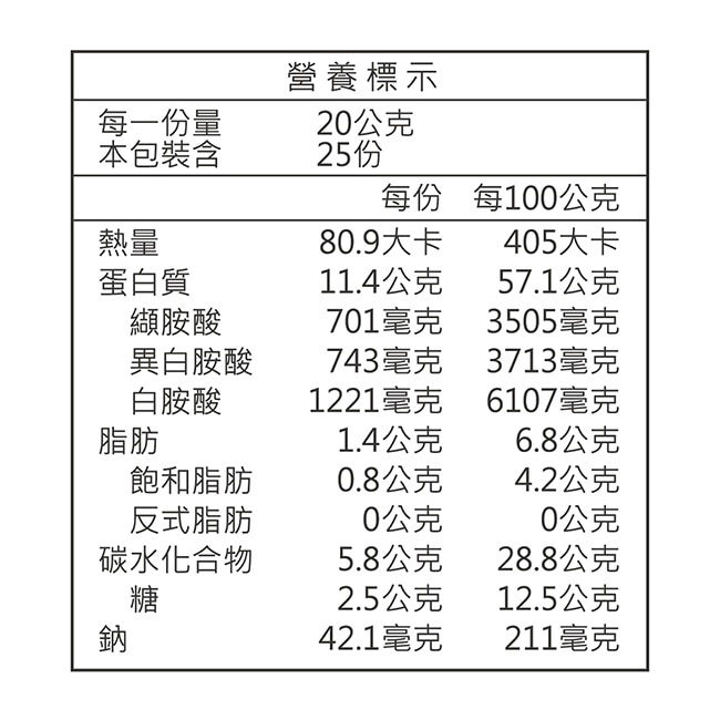 義美生醫 W PROTEIN乳清蛋白飲-抹茶 500g