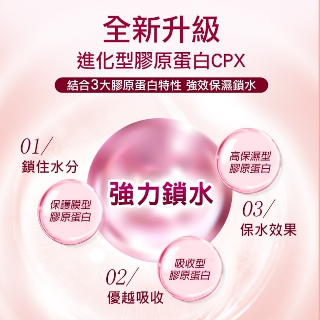 KOSE 極上活妍 特濃彈力保濕凝霜EX100g 2入