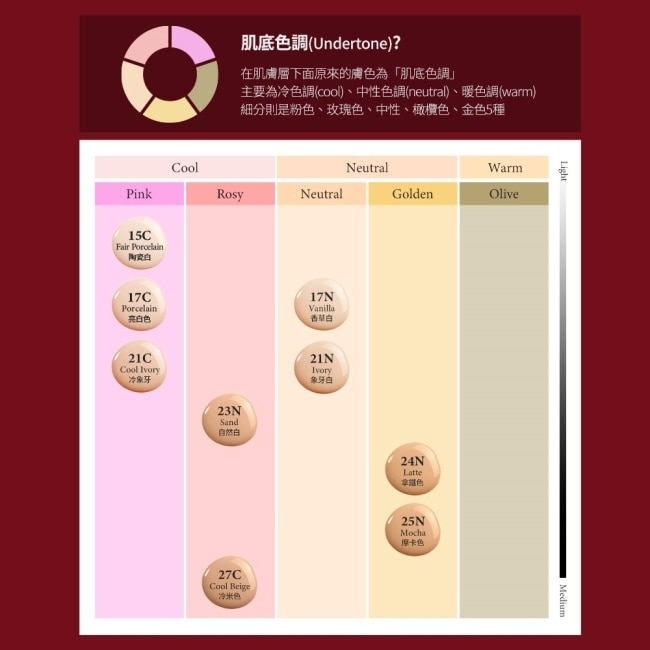 TIRTIR 持久定妝光彩氣墊 17N 香草白 SPF40 PA++