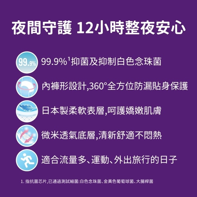 Pure’n Soft 柔白舒眠抑菌褲型衛生棉 M L 2片 image