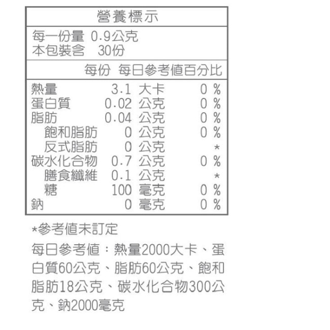 【比例學院】 速速孅型 多重代謝錠 (30入)