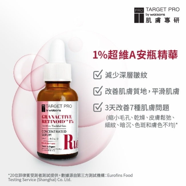 Target Pro 肌膚專研 1%超維A安瓶精華 30ml