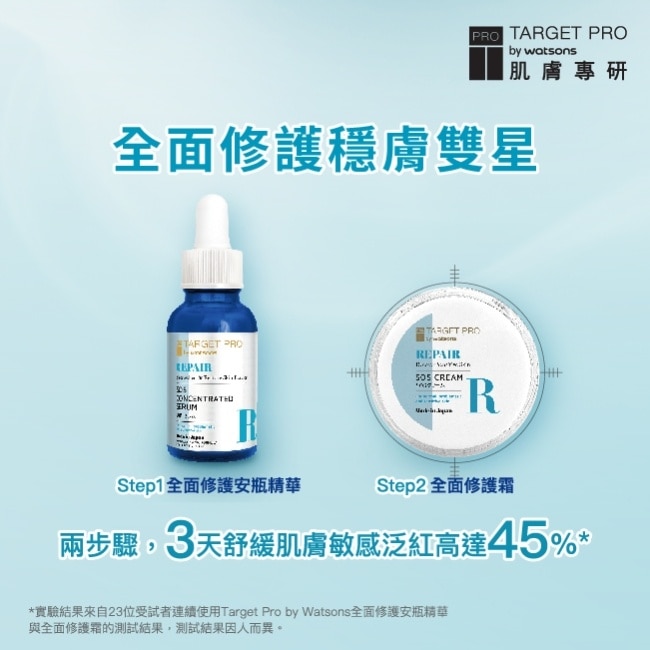Target Pro 肌膚專研 全面修護安瓶精華30ml