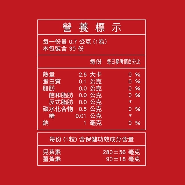 你滋美得-孅甘 紅膠囊(30粒/盒)
