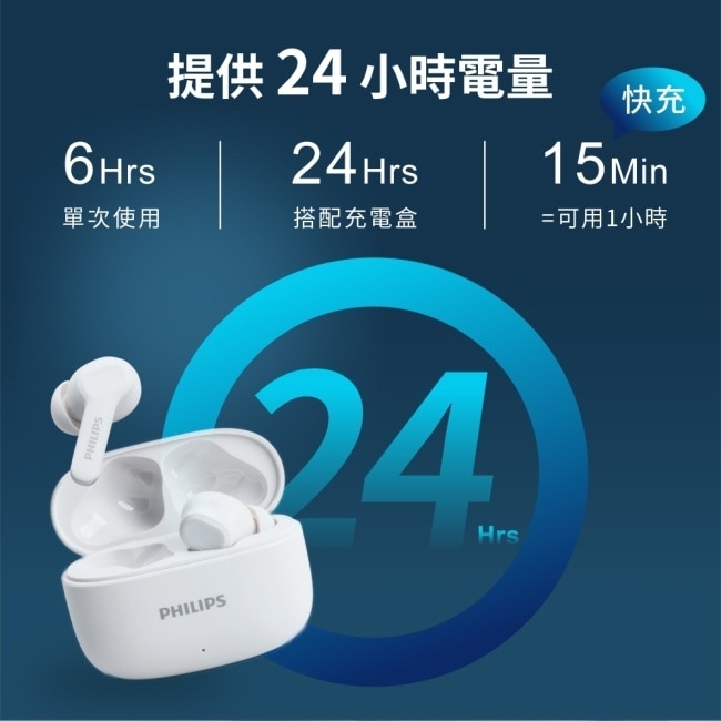 PHILIPS 強力低音入耳式無線藍牙耳機(白)-TAT1109WT