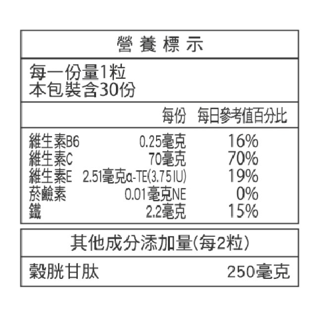你滋美得-光曜時空膠囊 EX (30粒/盒)