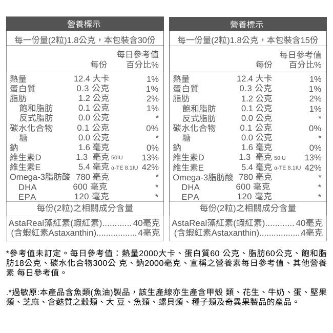 葆療美ASTAPEUTIC-超清晰高DHA七合一溯源魚油 60粒+30粒