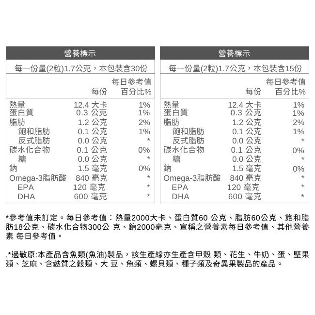 葆療美 ASTAPEUTIC-超純淨高DHA溯源魚油 60粒+30粒