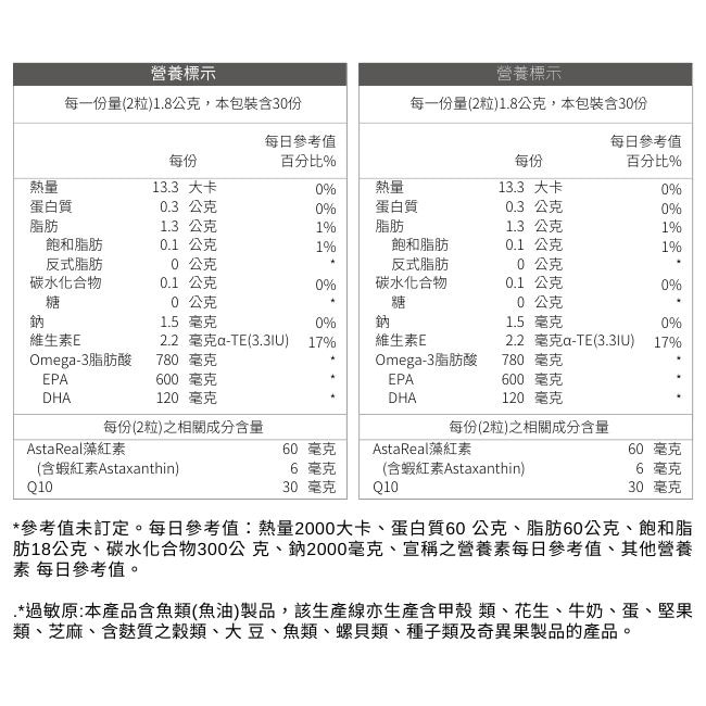 葆療美 ASTAPEUTIC-藻紅素+高EPA魚油+Q10-60粒+30粒