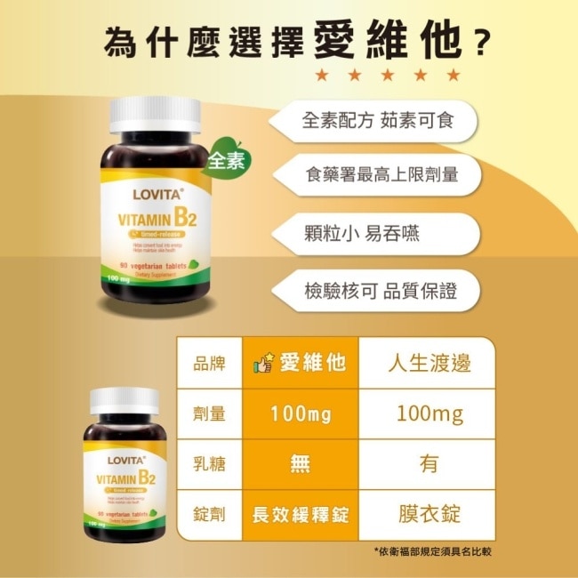 LOVITA 愛維他 緩釋型維他命B2素食錠100mg(90顆/瓶)