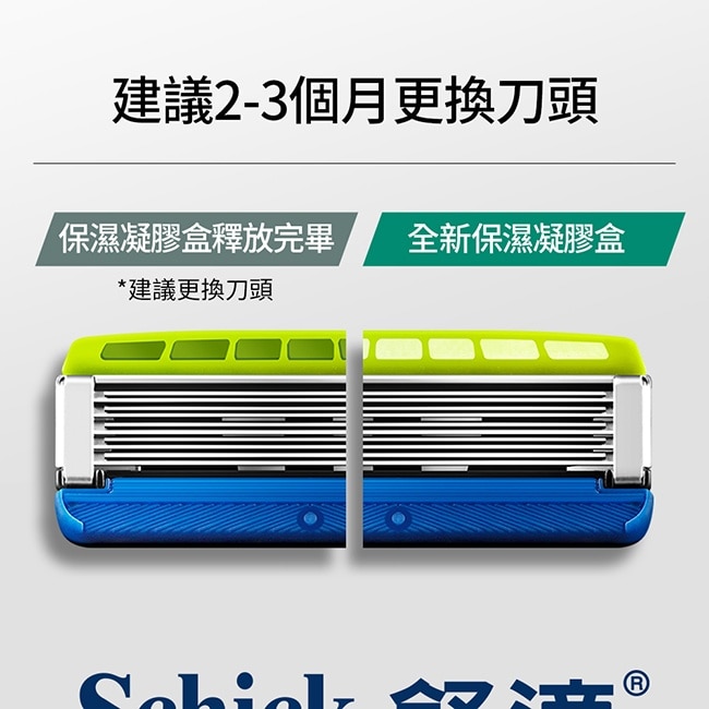 舒適水次元5 PREMIUM敏感肌用刮鬍刀頭