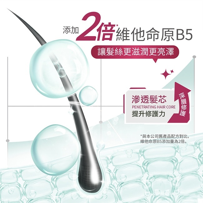 澳寶一分鐘焗油深層修護225ml
