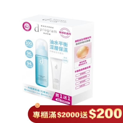 SHISEIDO 資生堂 敏感話題 均衡轉肌組 (化粧水) 125ml+60g