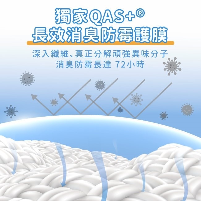 去味達人消臭噴霧-鞋靴、織品專門 200gx2 (兩入組)