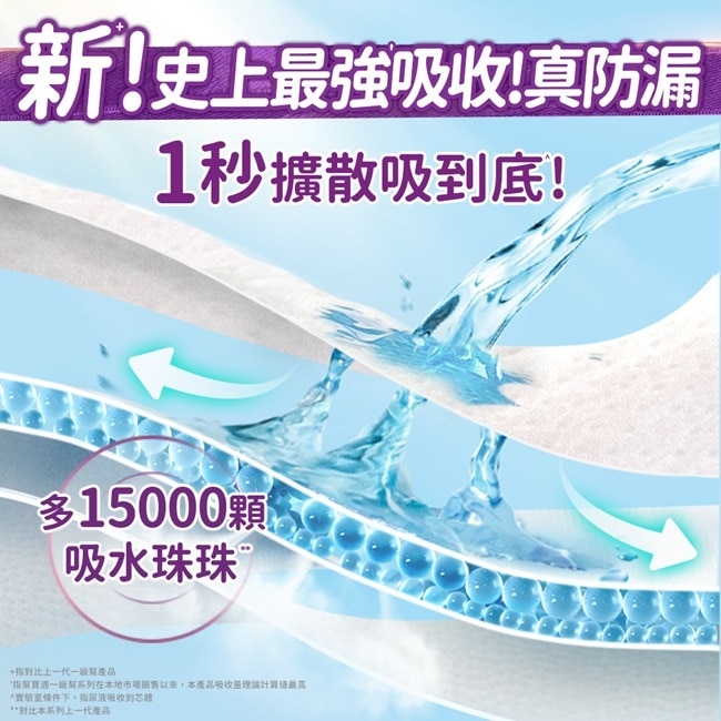 幫寶適極上守護一級幫拉拉褲XL 90片-箱購