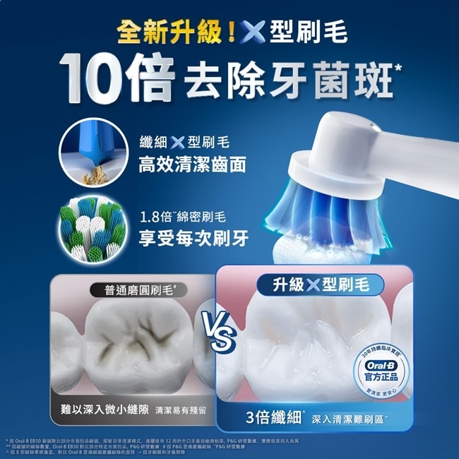EB60-4超細毛護齦X型刷頭(4入)