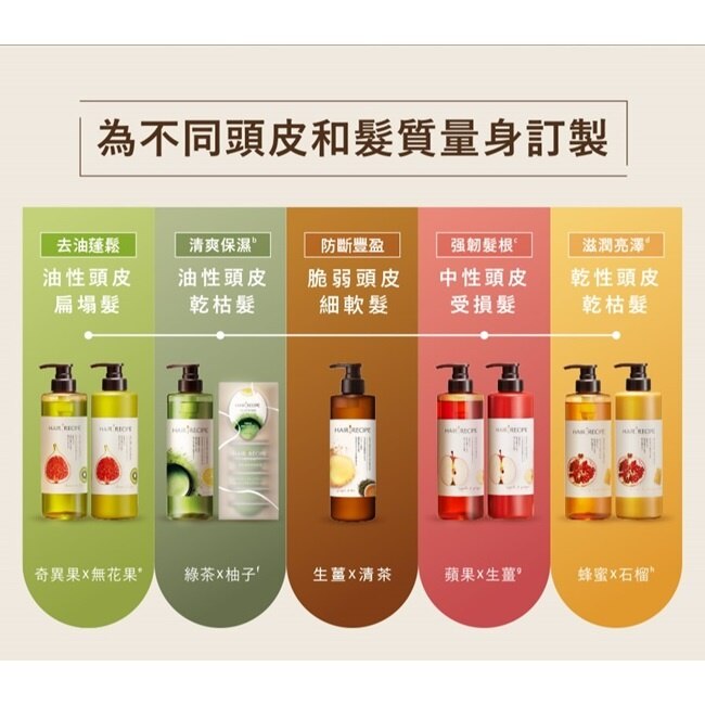 髮的料理/髮的食譜生薑清茶防斷豐盈洗髮露530ML