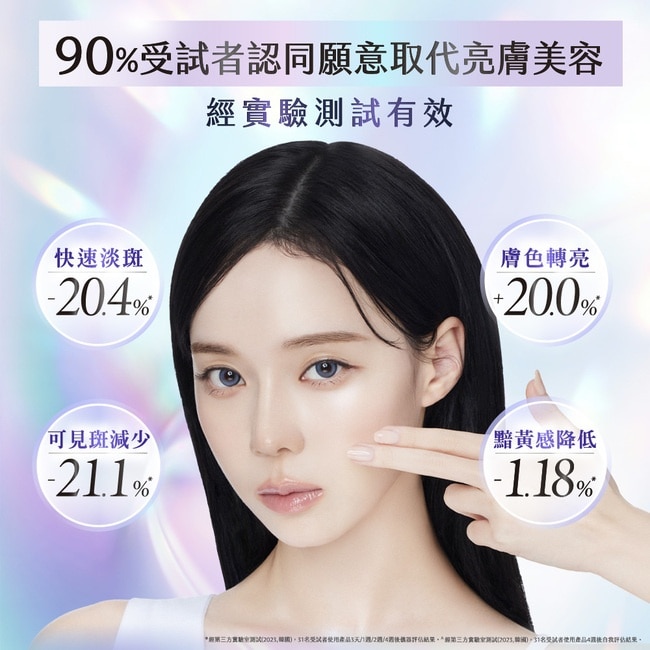 AHC醫美科研超秒晶透穀胱甘肽淡斑精華40ml