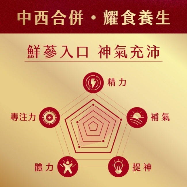 活沛多 東方八耀人蔘神氣飲 8入 image