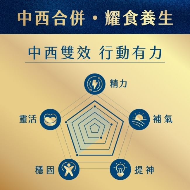 活沛多 東方八耀葡萄糖胺靈活飲 8入 image