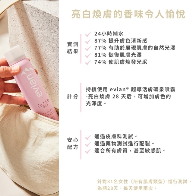 evian 超導活膚礦泉噴霧_亮白煥膚 100ml(GLOW)