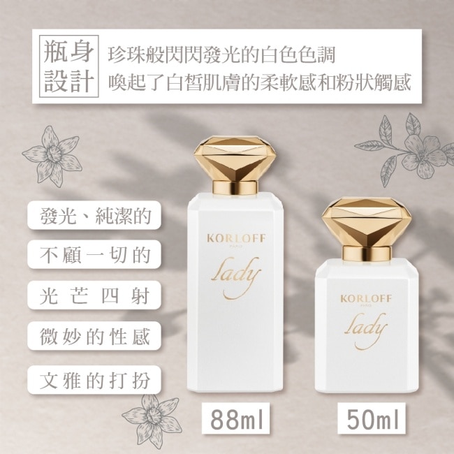 Korloff PARIS 繆斯神話女性淡香精 50ml (Lady In White)