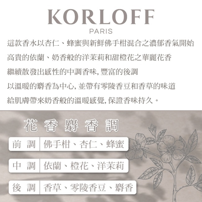 Korloff PARIS 繆斯神話女性淡香精 50ml (Lady In White)