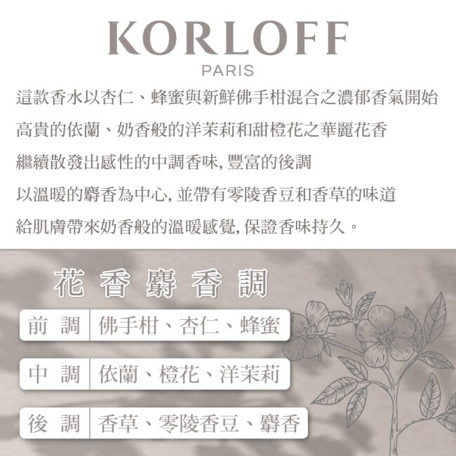 Korloff PARIS 繆斯神話女性淡香精 88ml (Lady In White)