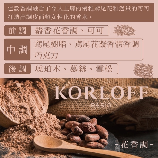 Korloff PARIS 垂涎欲滴淡香精 100ml (PLAISIR GOURMAND)