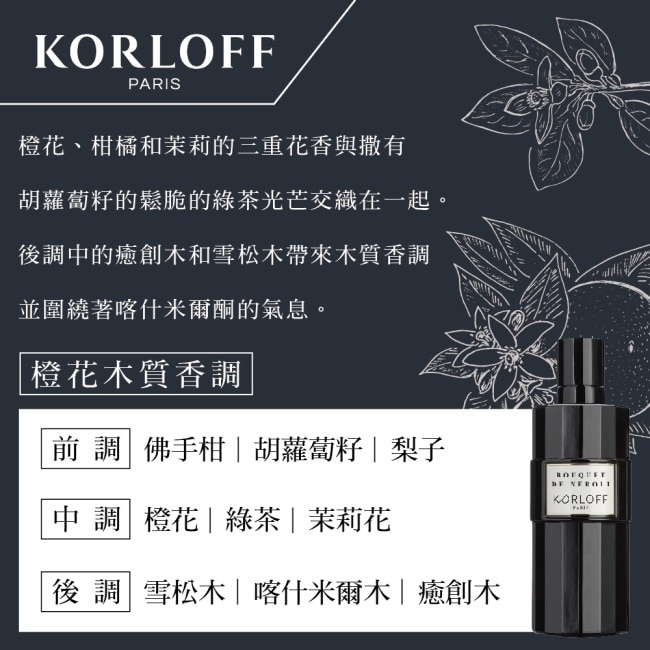 Korloff PARIS 雪松木與橙花淡香精 100ml (BOUQUET DE NEROLI)