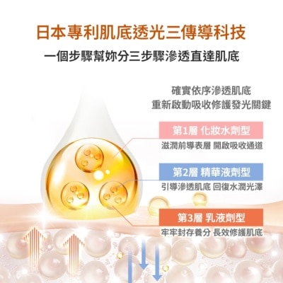 SUNTORY - 三得利蜜得絲多效極妍鎖濕菁華20ml