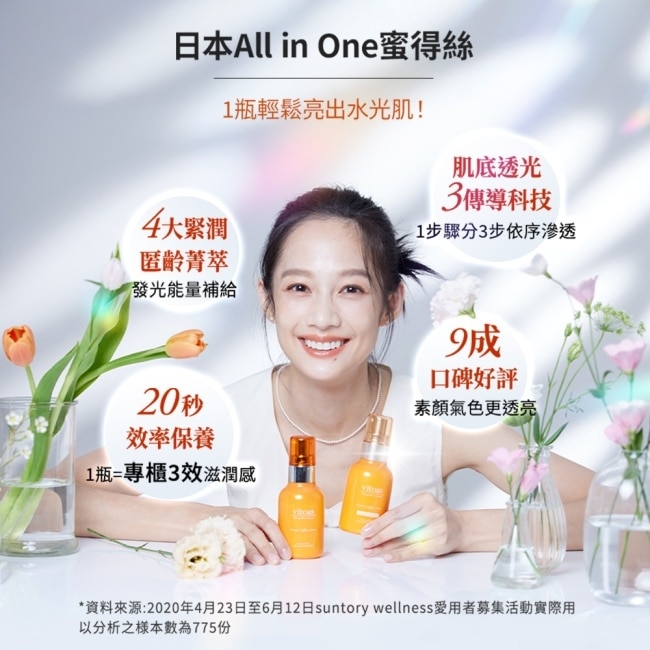 三得利 vitoas蜜得絲 多效極妍鎖濕菁華120ml(膠原蛋白/玻尿酸/蛋白聚醣/賽洛美/小橘瓶)