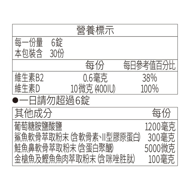 三得利 固力伸錠 180錠