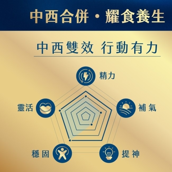 活沛多 東方八耀葡萄糖胺靈活飲60ml